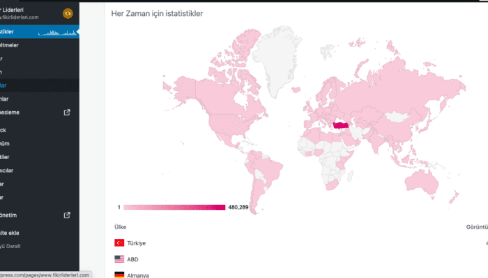 Fikirliderleri.com Türkiye'de ve Dünya'da ilgiyle okunuyor